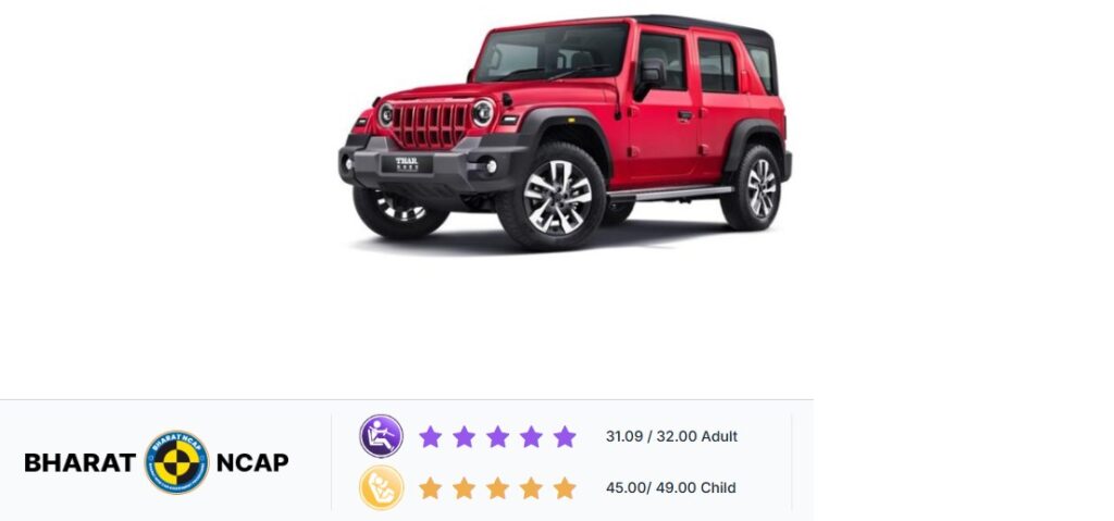 THAR ROXX crash safety rating